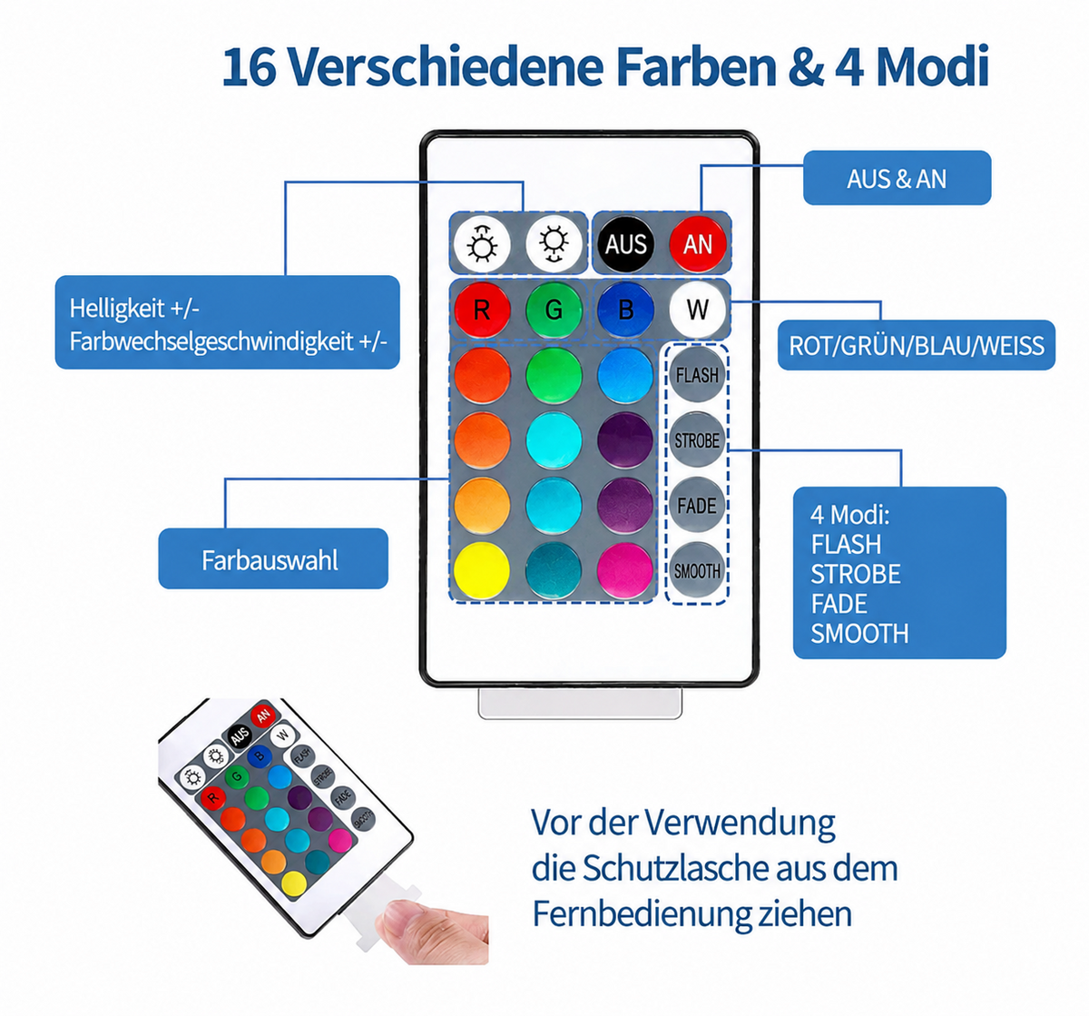 Afstandsbediening LED lamp met 16 kleuren en 4 lichtmodi